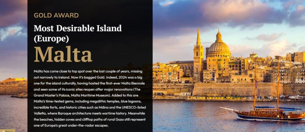 Malta Tops the List in Wanderlust Reader Travel Awards